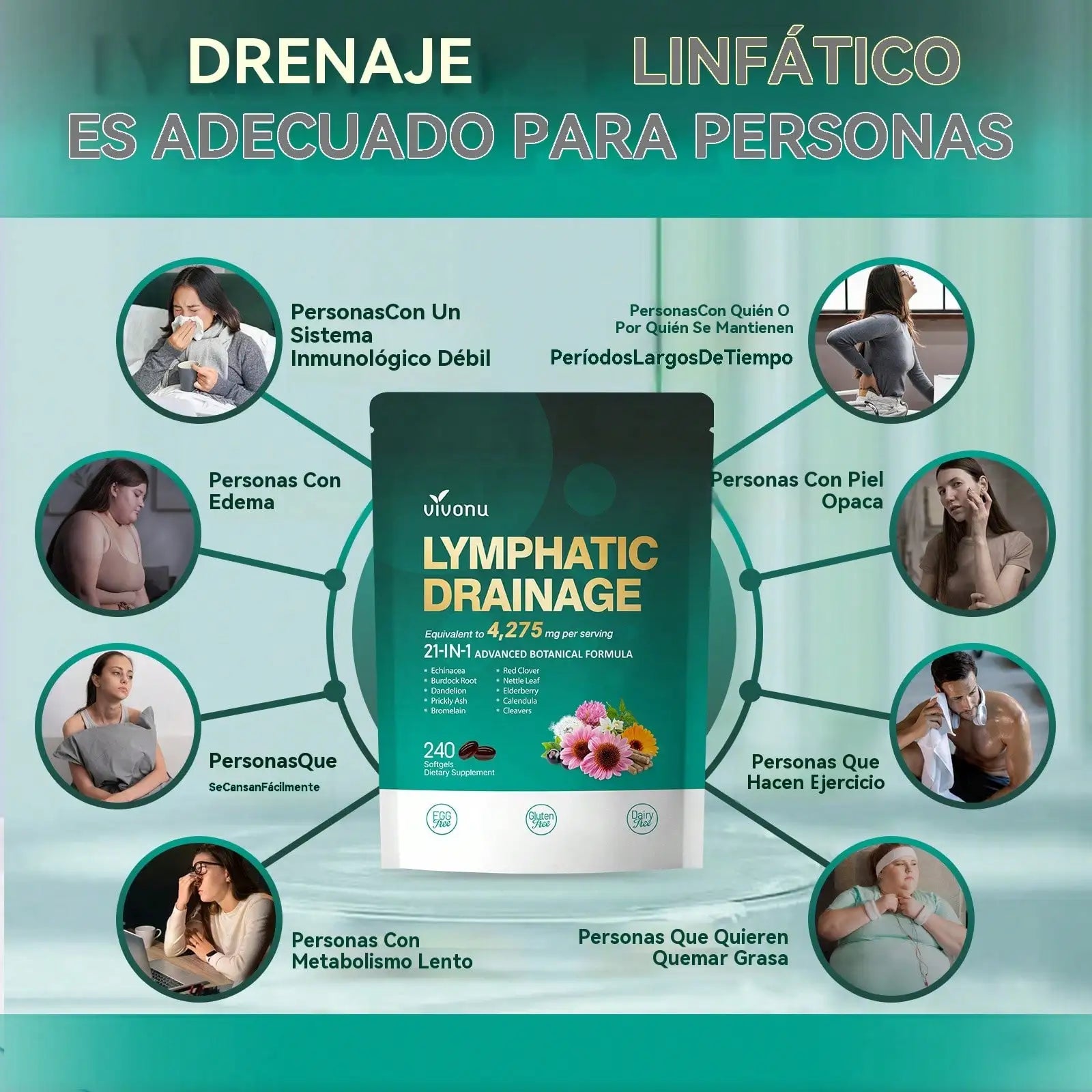 Vivonu Lymphatic Drainage