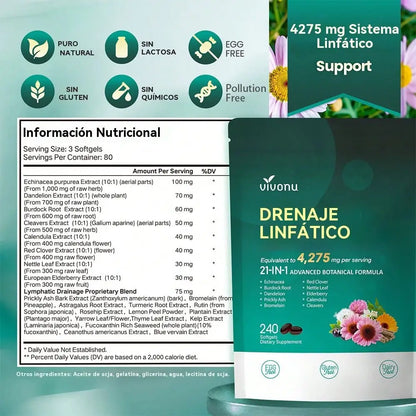 Vivonu Lymphatic Drainage