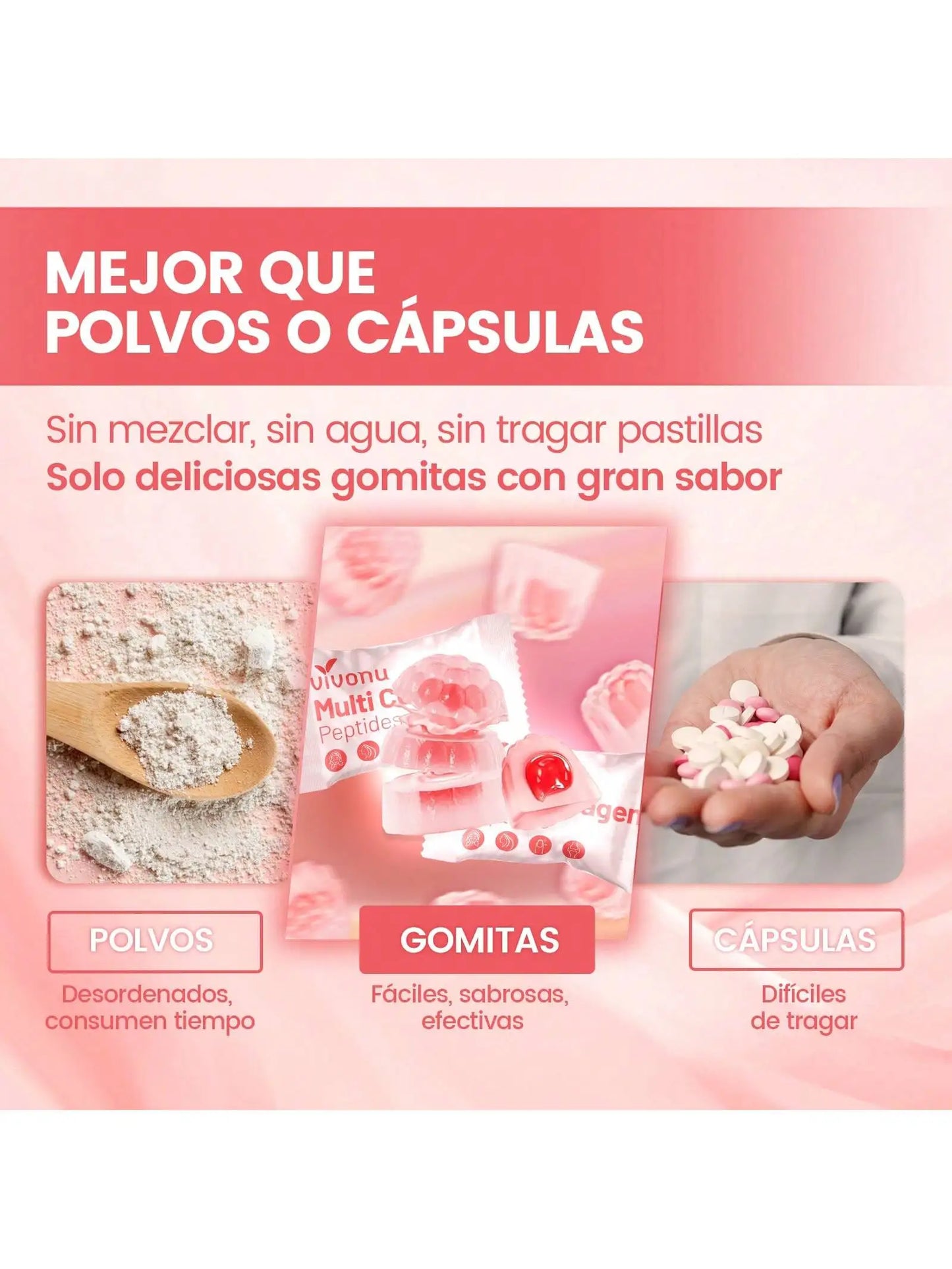 Vivonu Women and Men, Polycollagen Peptide Gummies